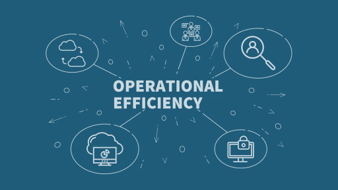 Operational Efficiency Operational Efficiency
