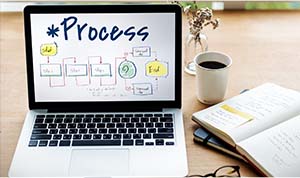 Process excellence