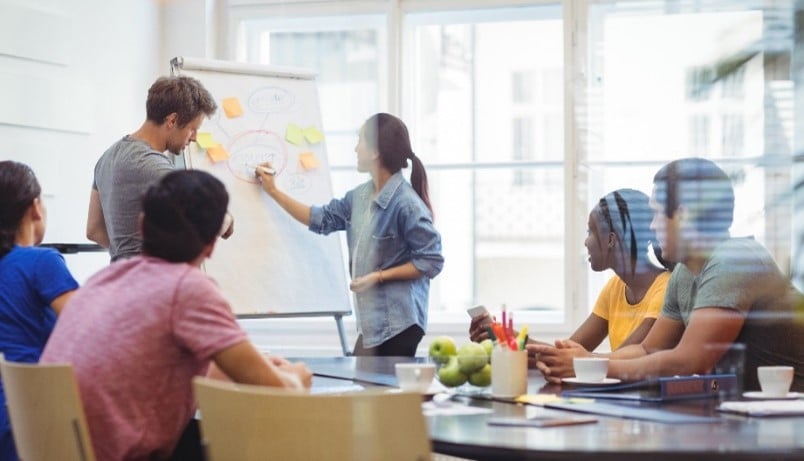 Project KAIZEN™ Project KAIZEN™