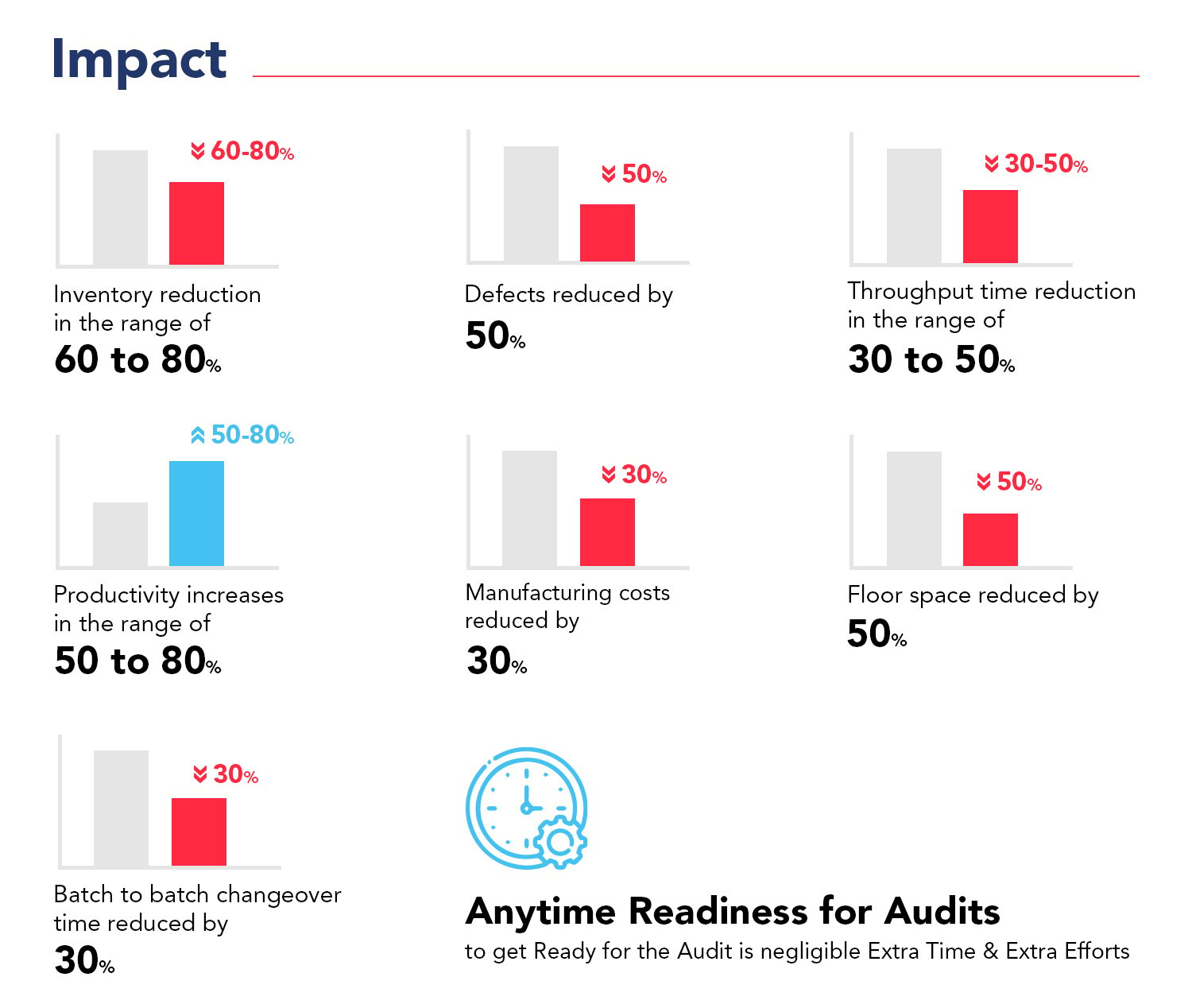 Pharma-Landing-Page-Impact-2